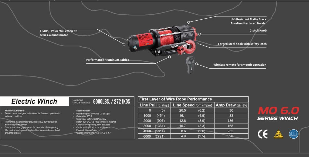 MOJAB MO6.0 Series 6,000 lbs Electric Winch-duckduckjeep-offroad-wrangler-gladiator-3d-jeep duck-custom duck-Jeep-The Quacktory-Fun Jeep Ducks-Ducks4Jeep